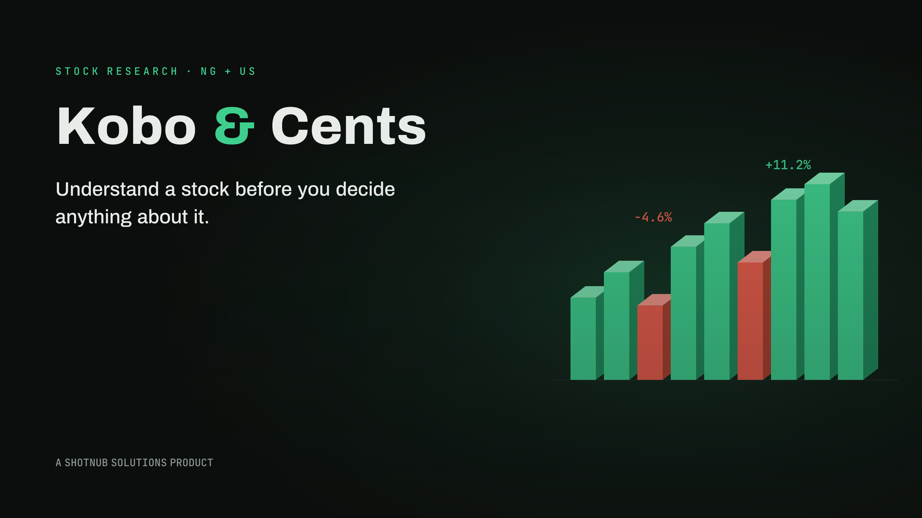 Screenshot of Kobo & Cents: stock research platform